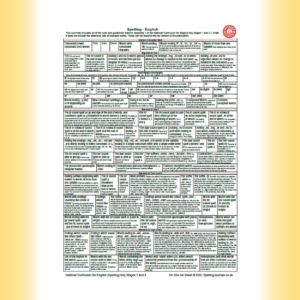 Spelling National Curriculum for English - All on One A4 Sheet
